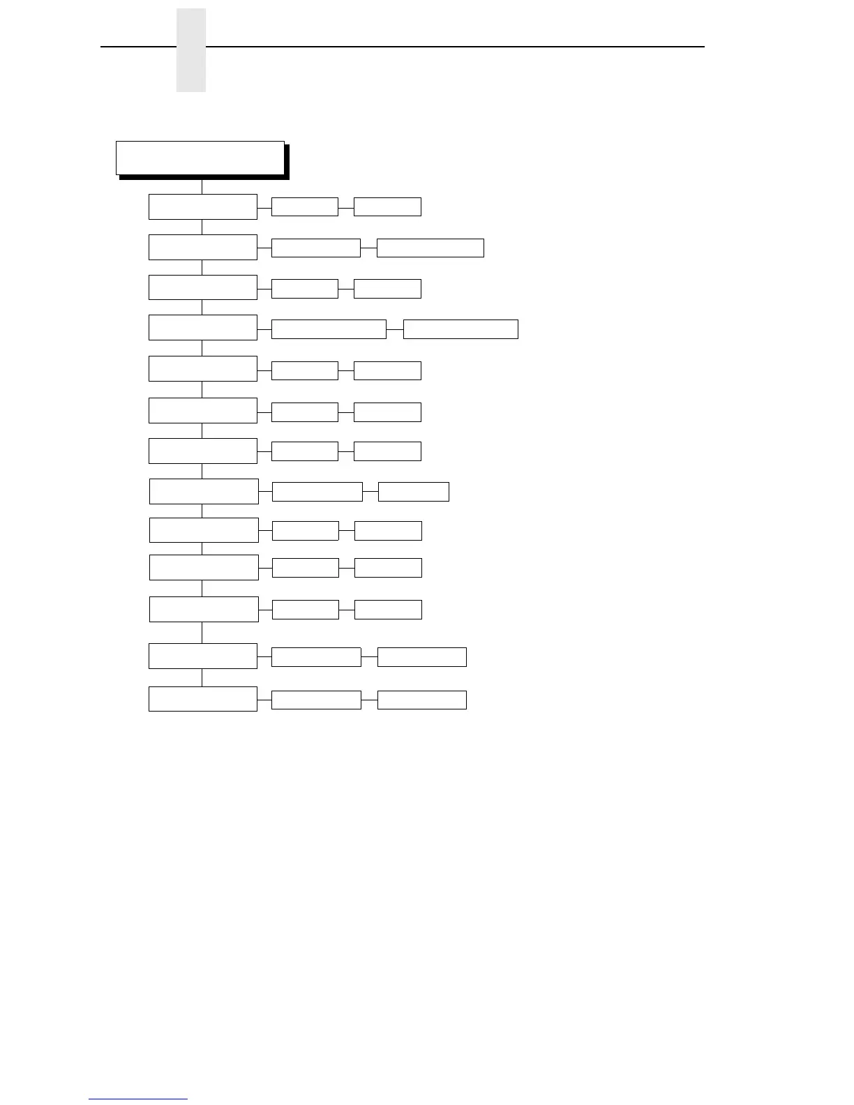 Page #126 background image