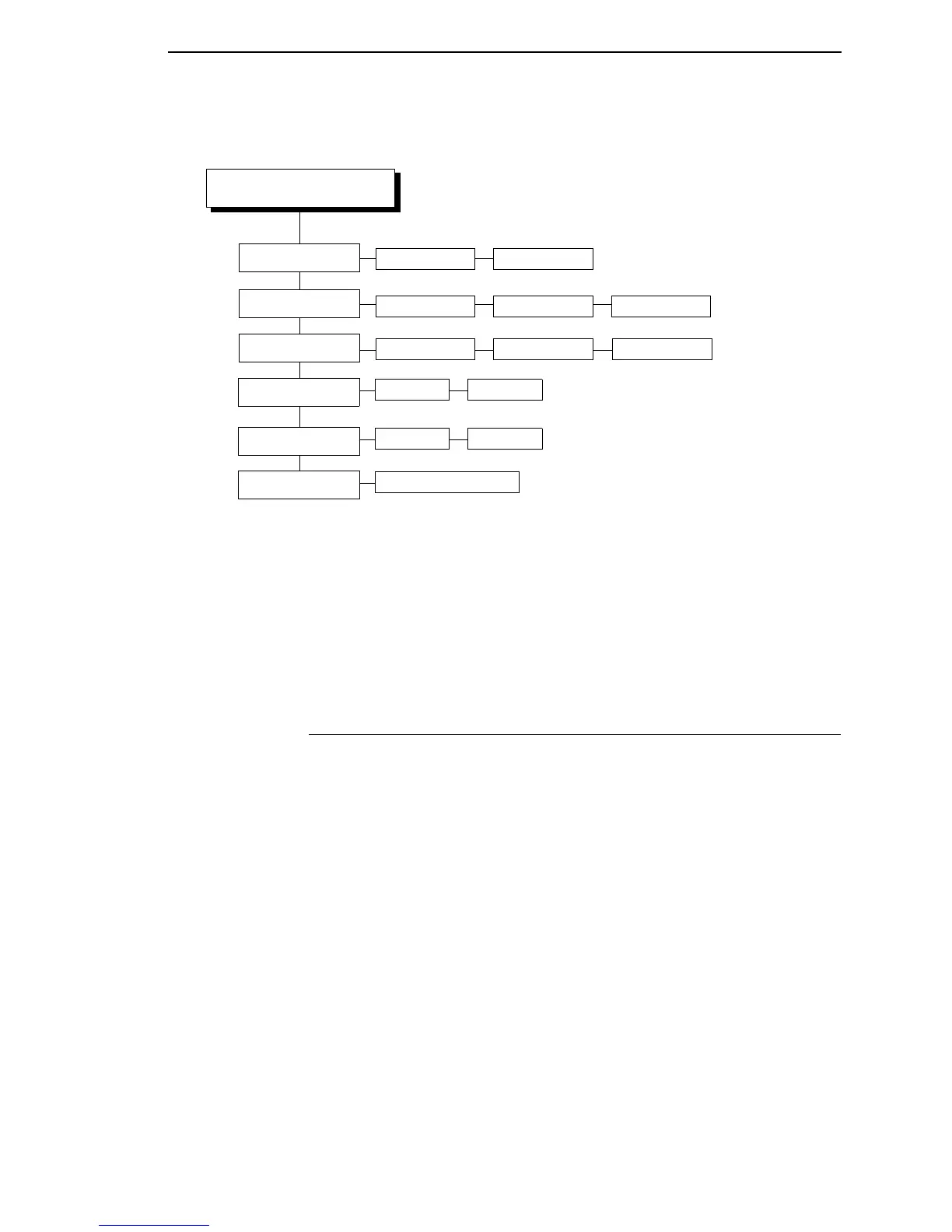 Page #127 background image