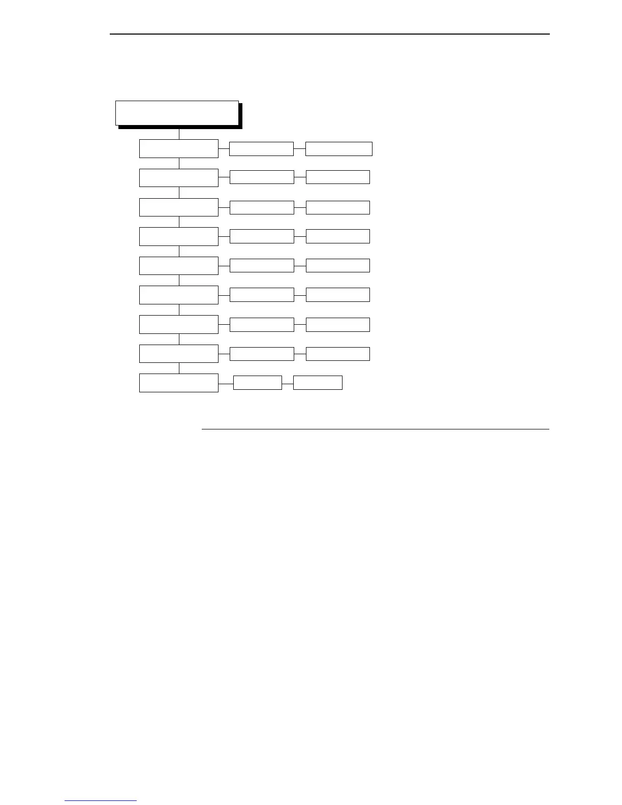 Page #153 background image