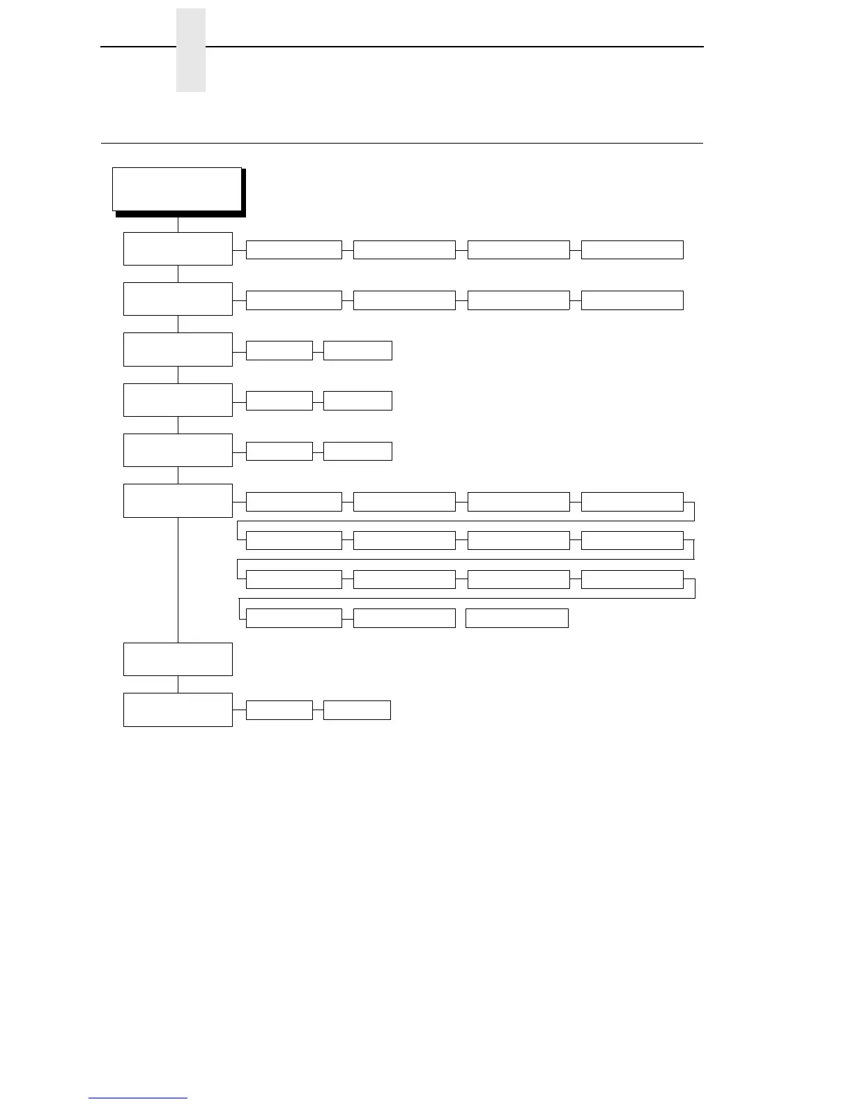Page #174 background image