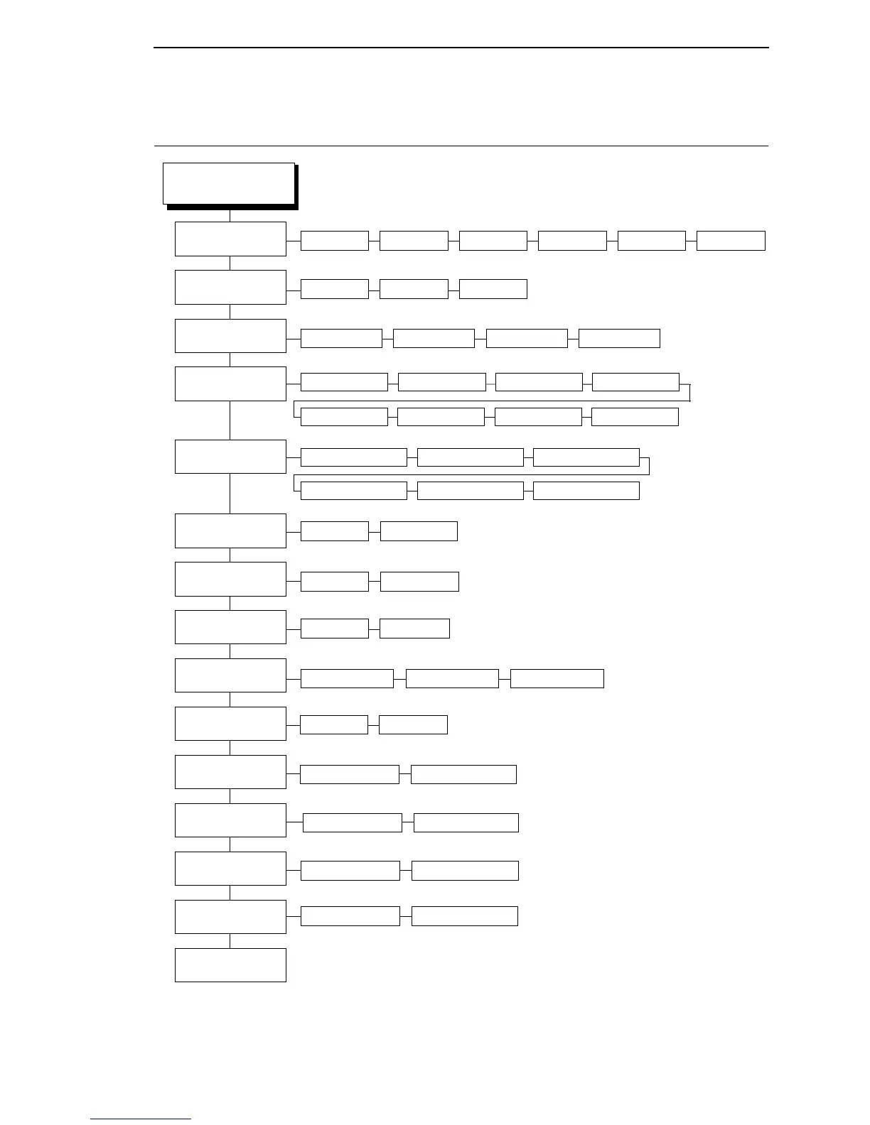 Page #197 background image