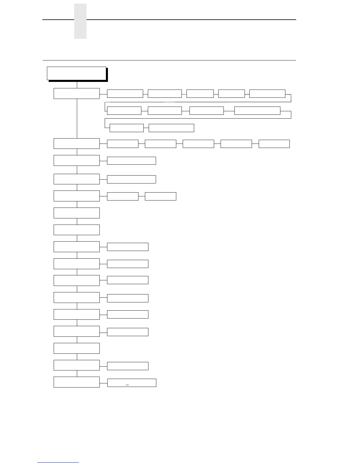 Page #248 background image
