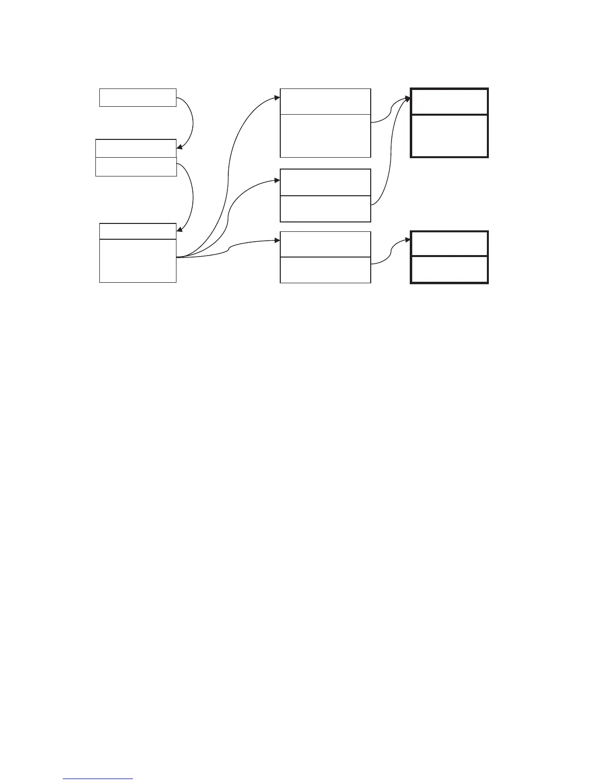 Page #102 background image