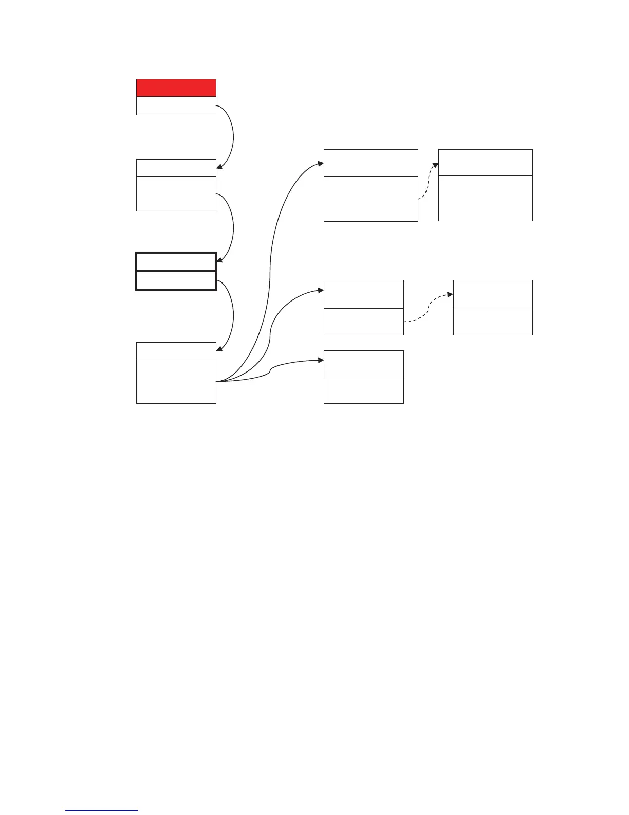 Page #109 background image