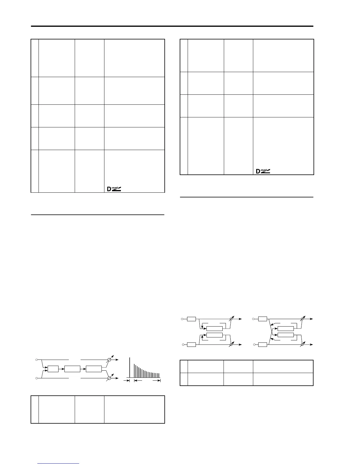 Page #188 background image