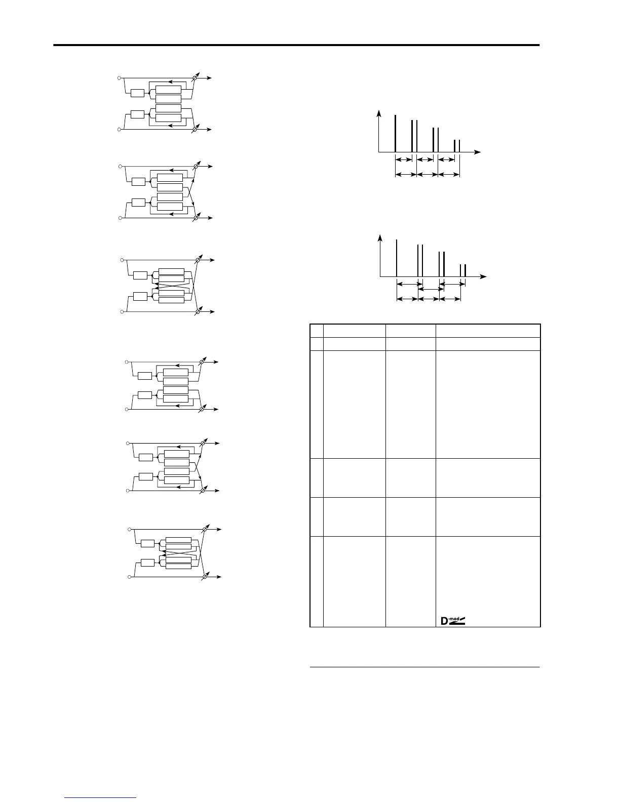 Page #190 background image