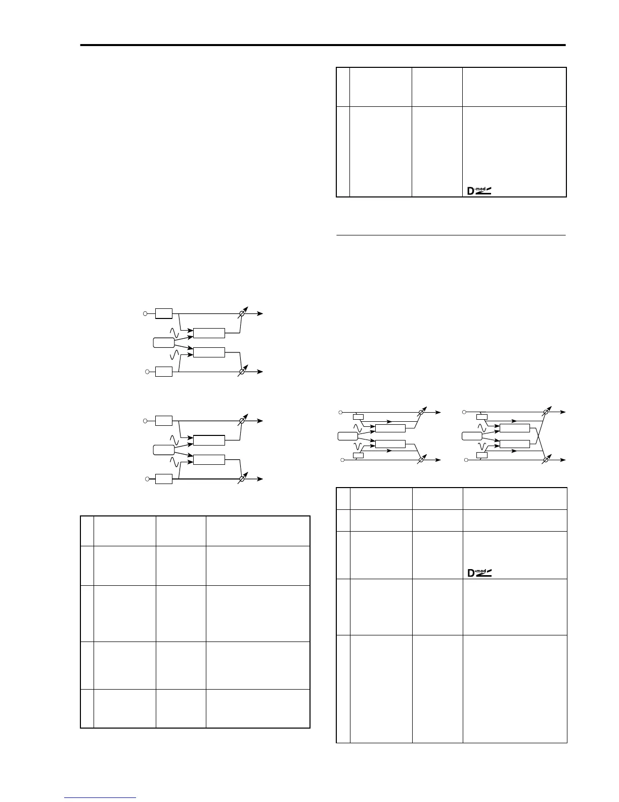 Page #191 background image