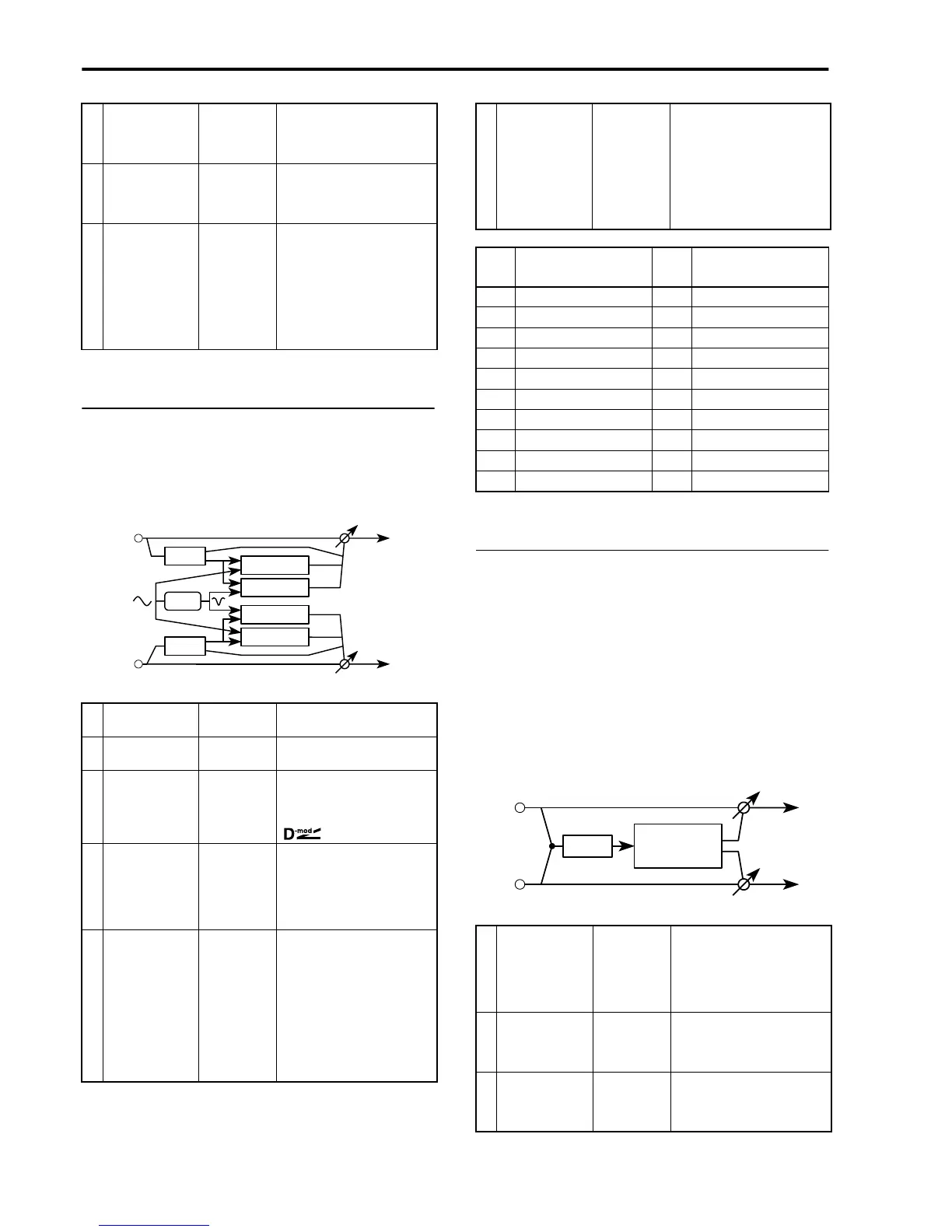 Page #192 background image