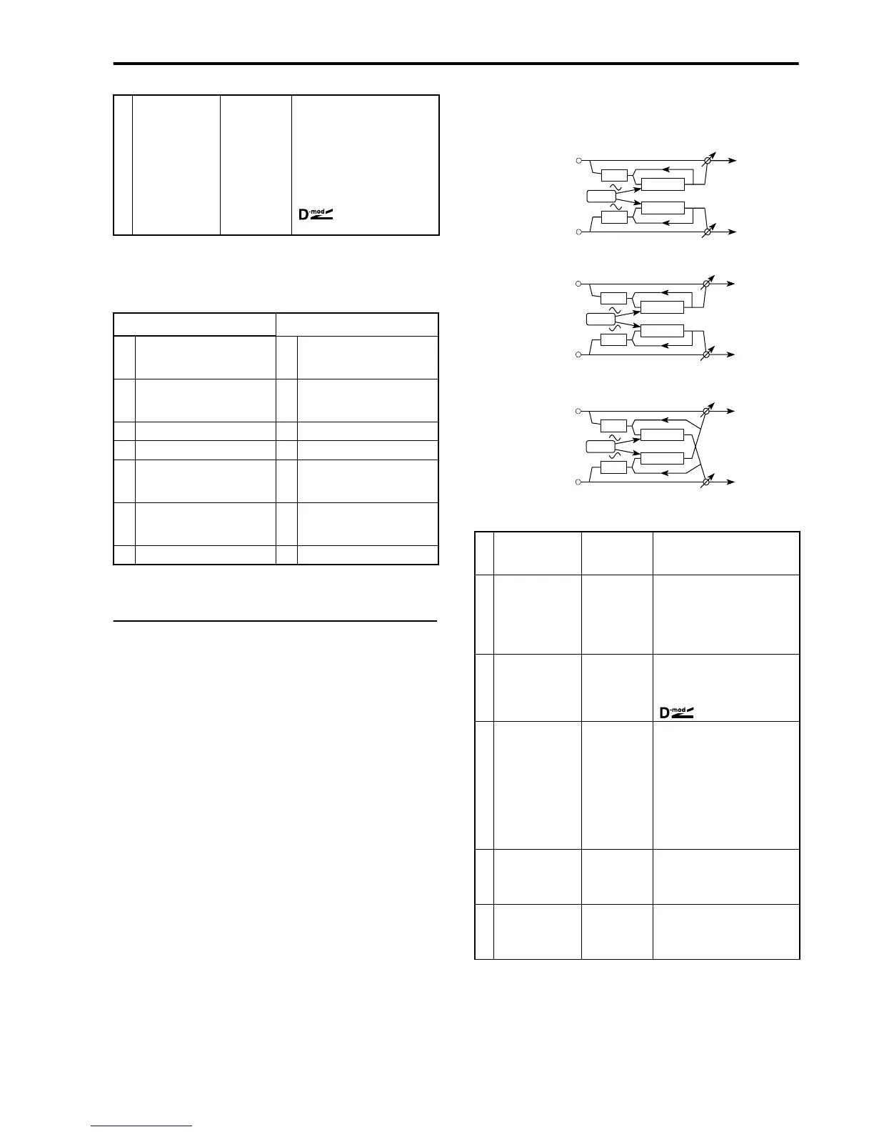Page #193 background image