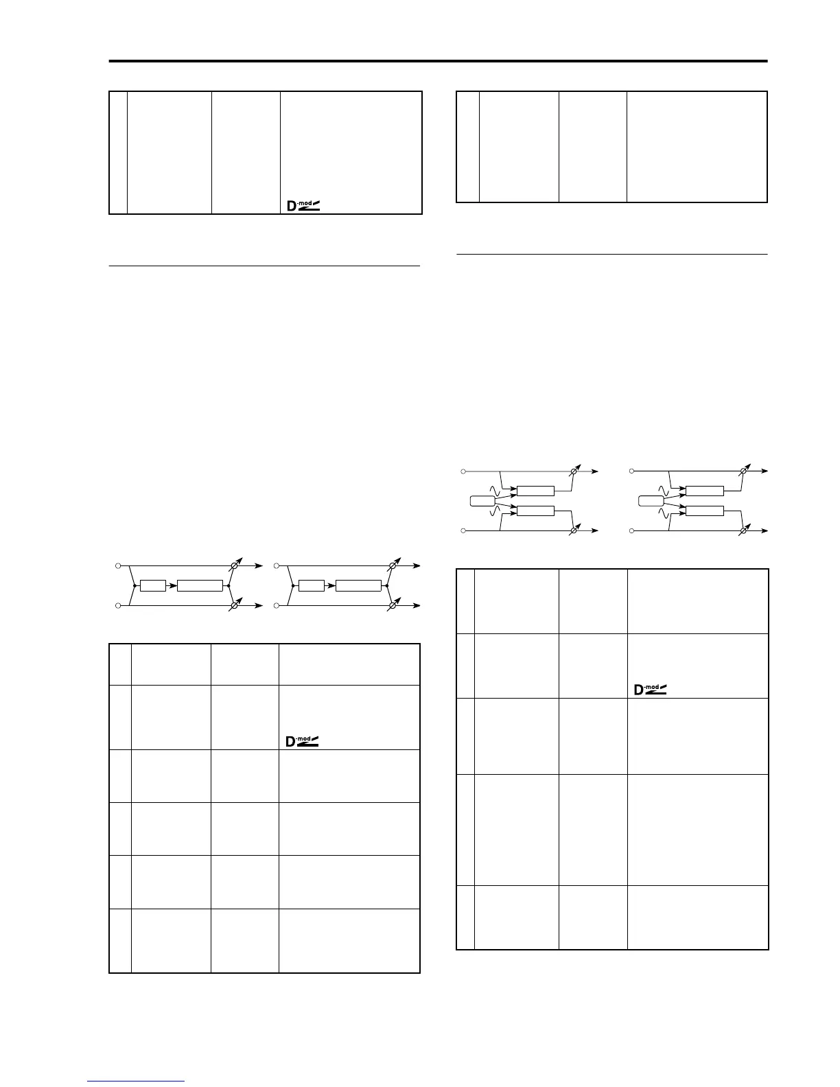 Page #195 background image