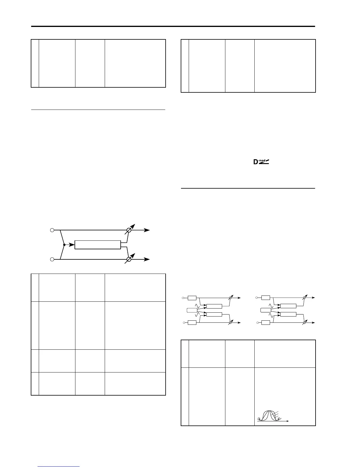 Page #196 background image