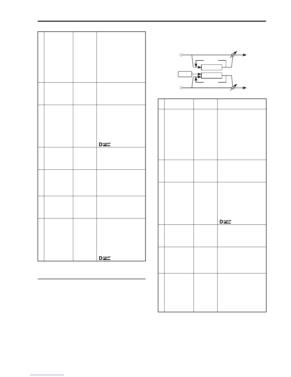 Page #199 background image