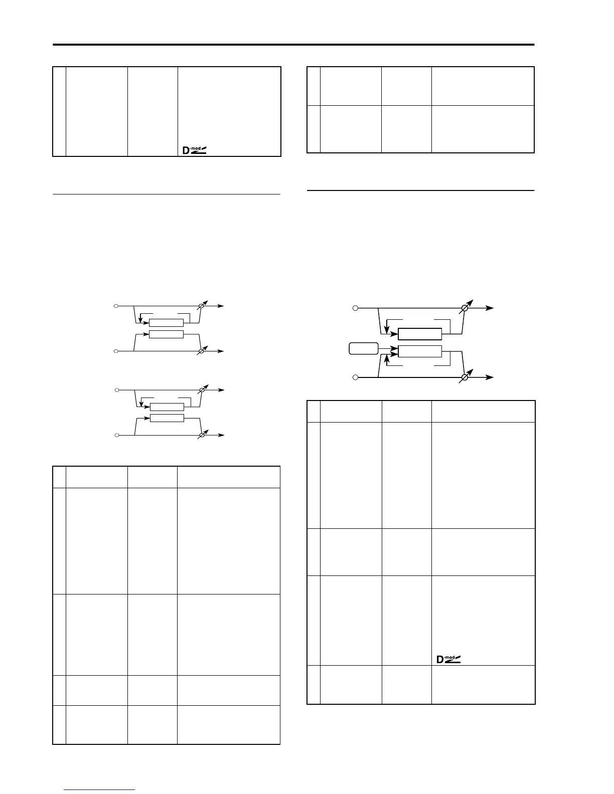 Page #200 background image
