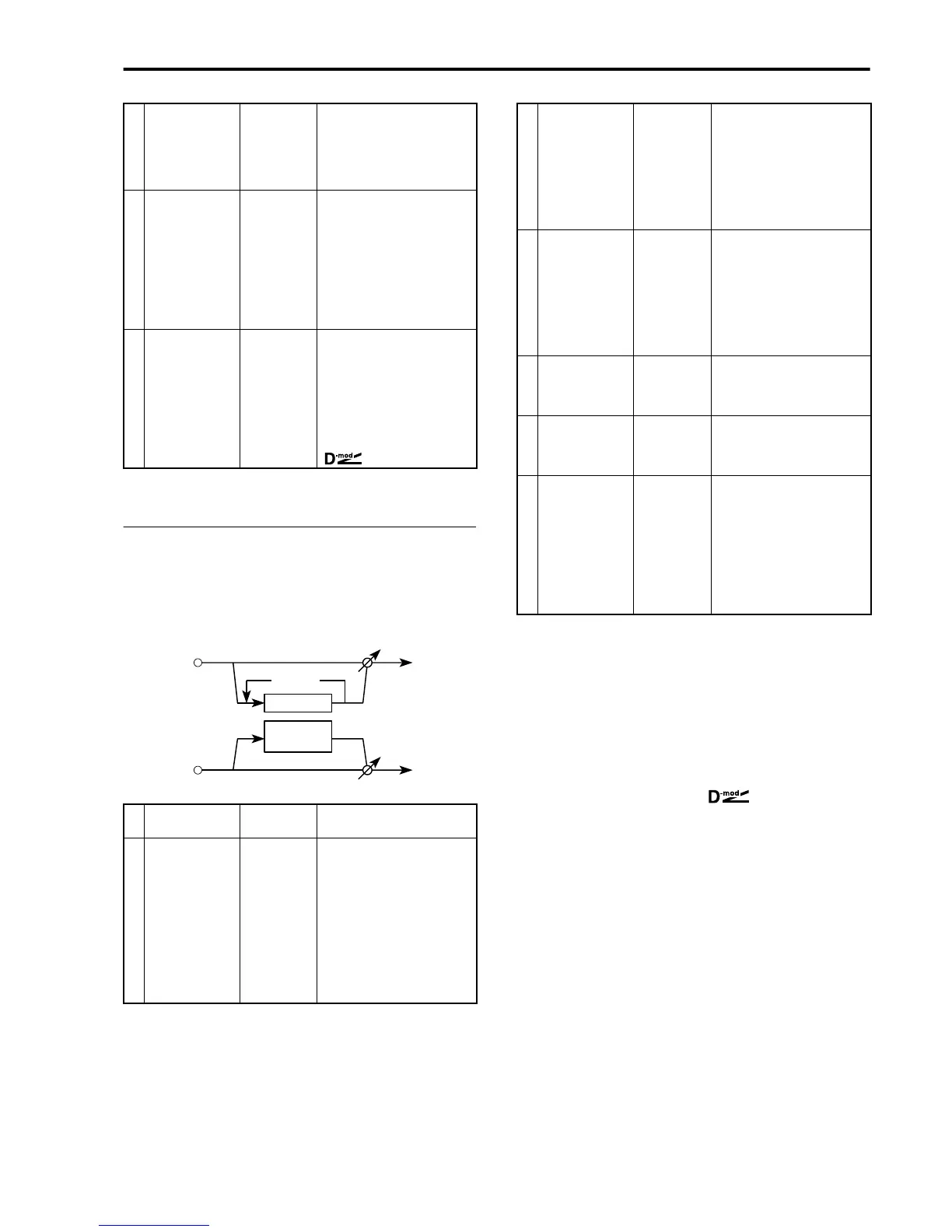 Page #201 background image