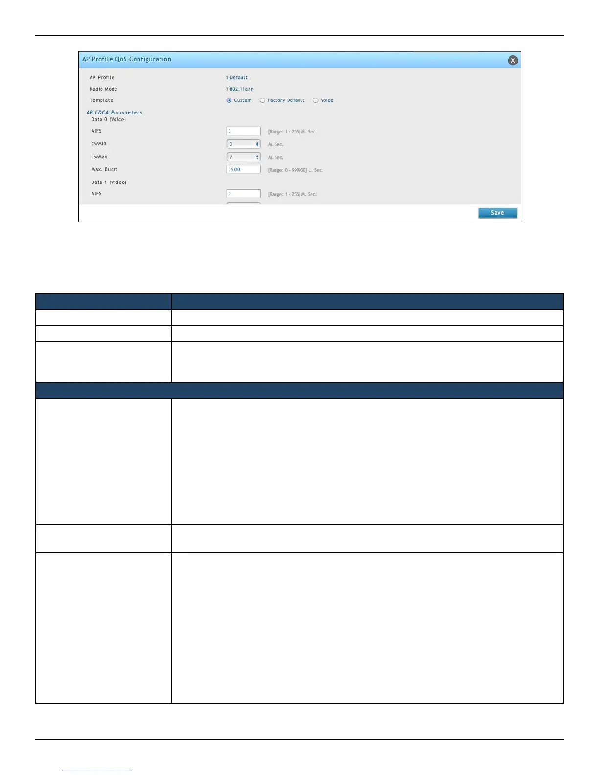 Page #95 background image