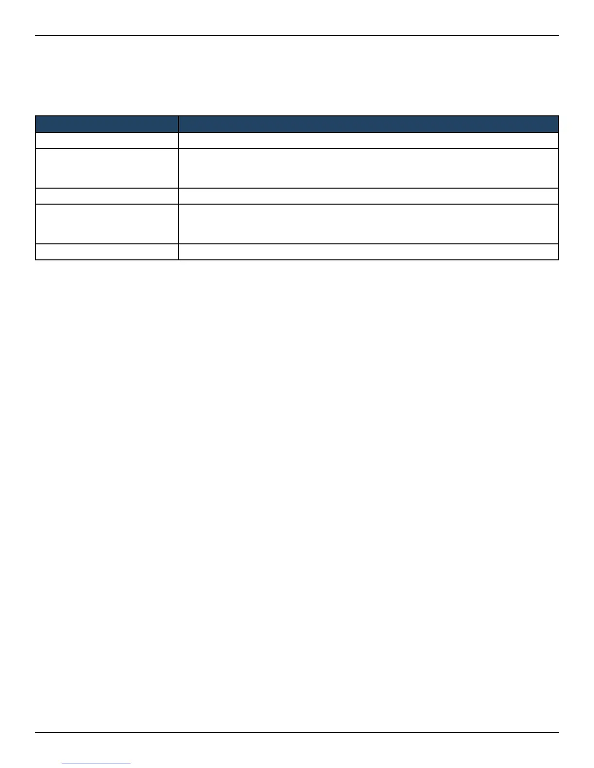 Page #125 background image