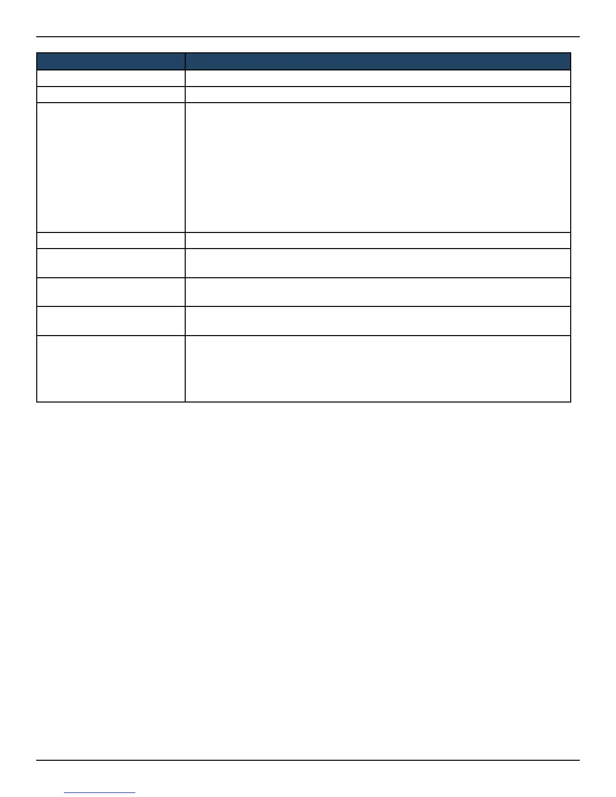 Page #155 background image