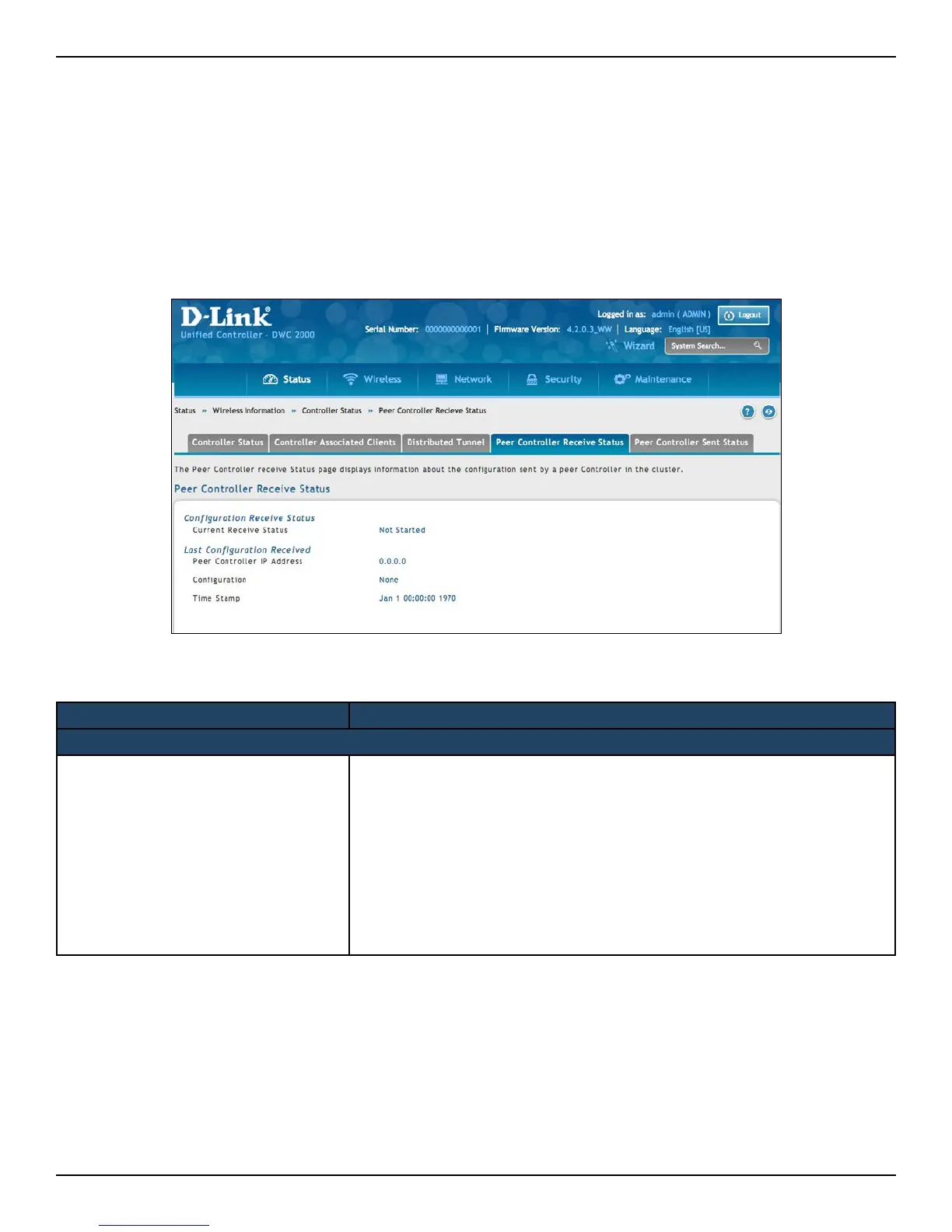 Page #208 background image