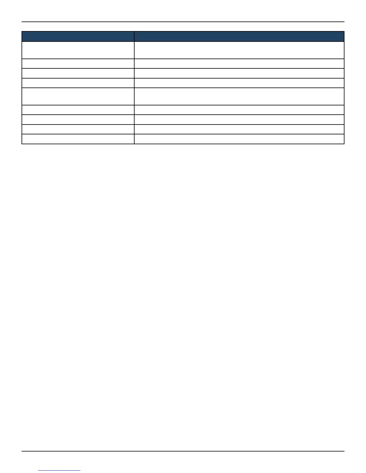 Page #222 background image