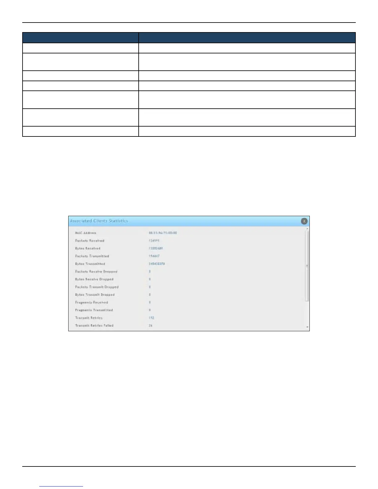 Page #225 background image