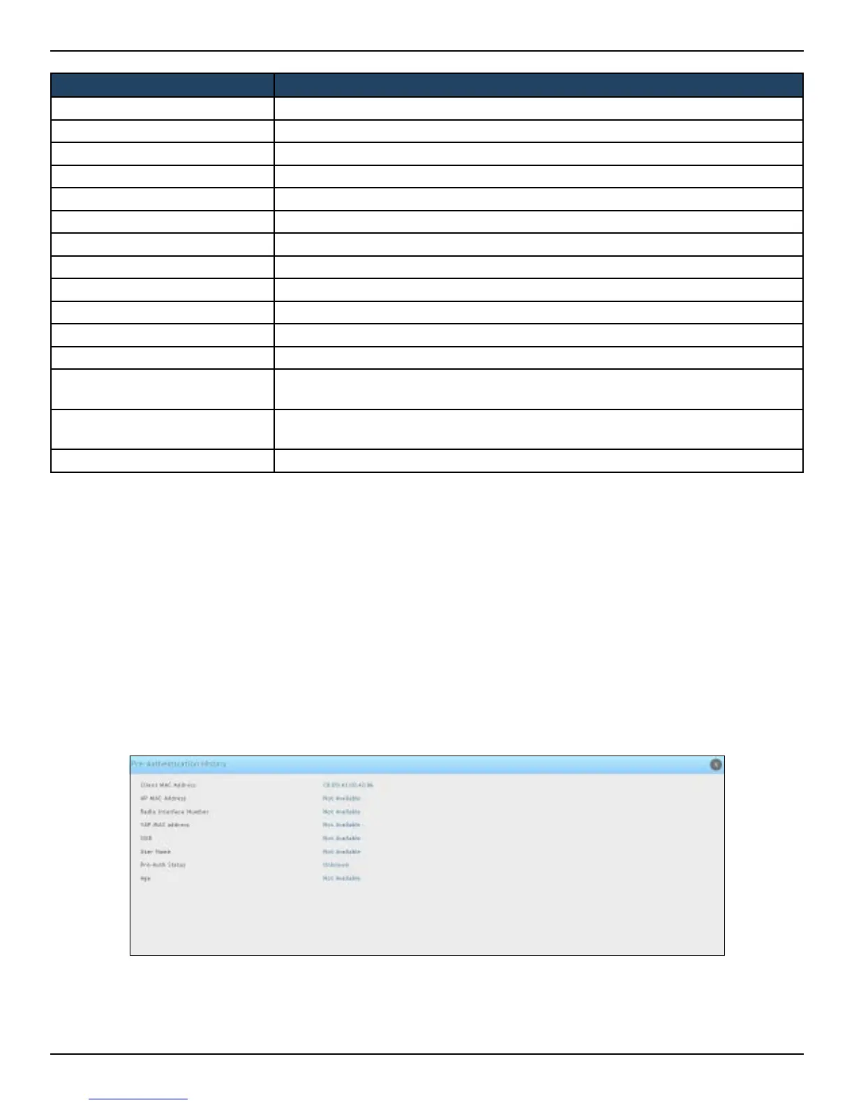 Page #226 background image