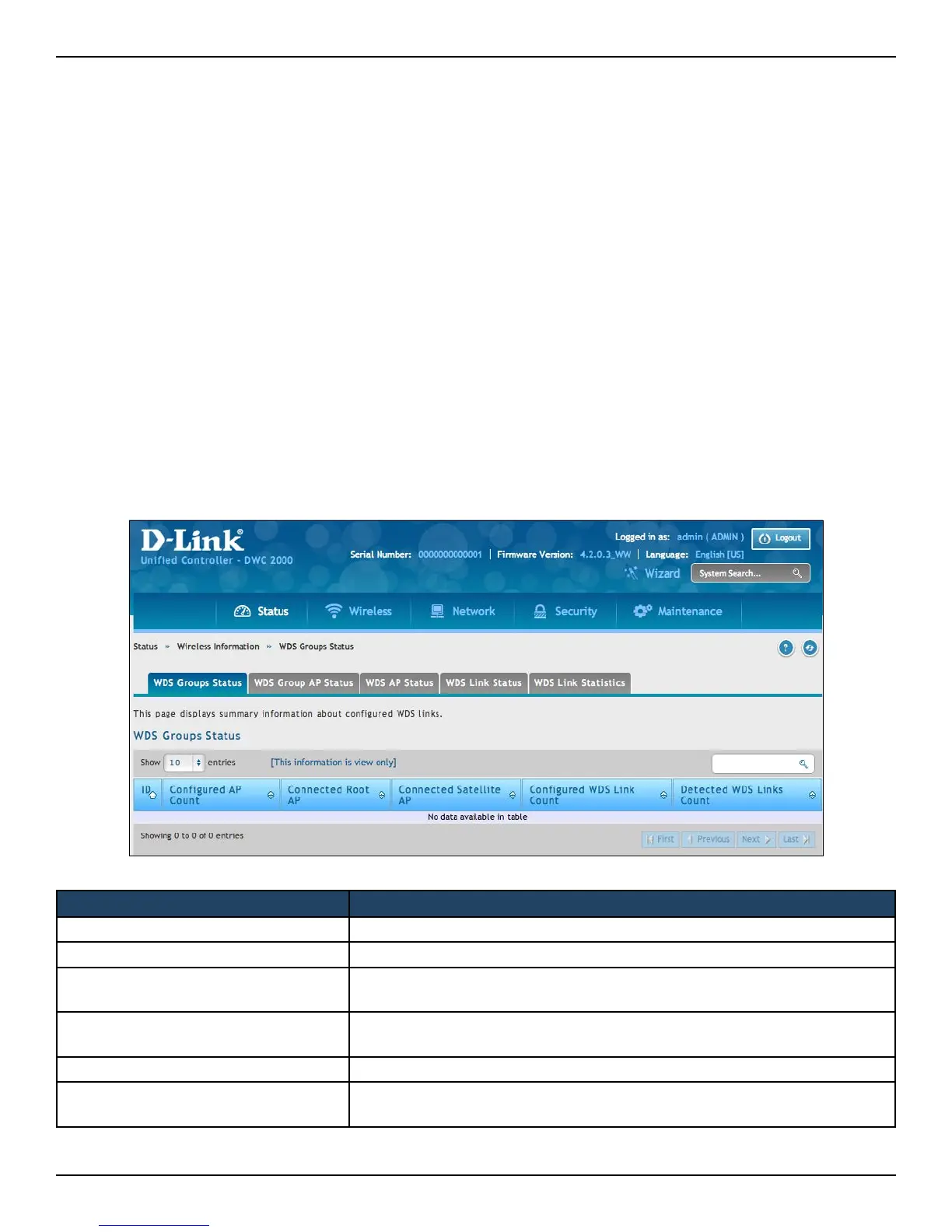 Page #232 background image