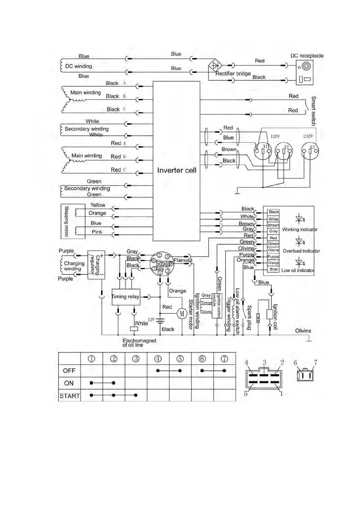 Page #8 background image