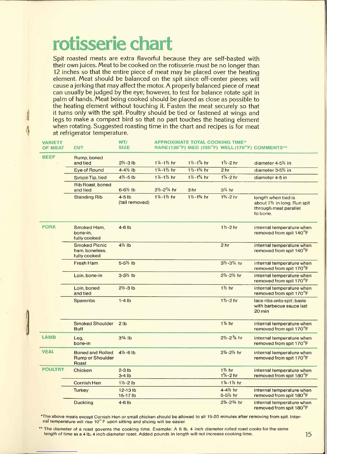 Page #14 background image