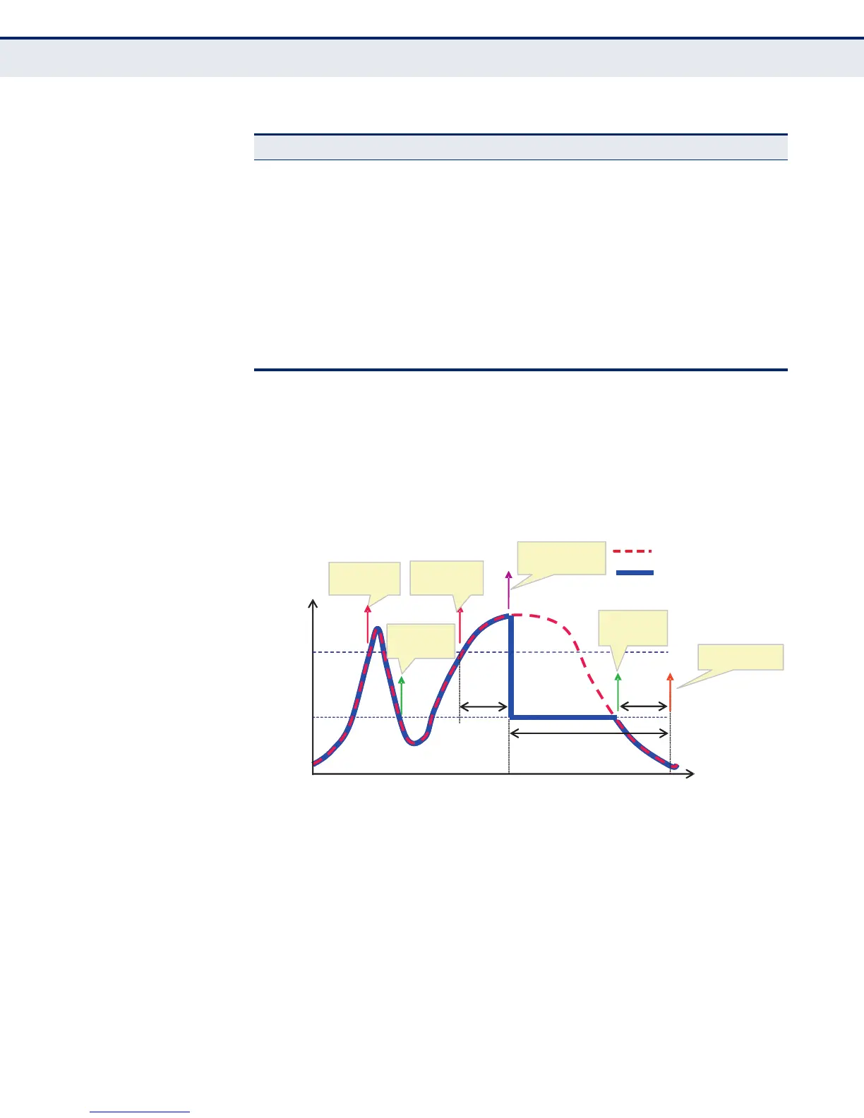 Page #740 background image