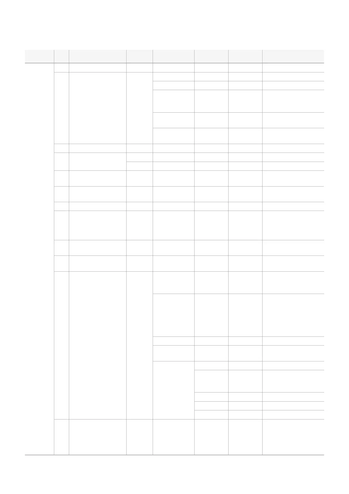 Page #146 background image