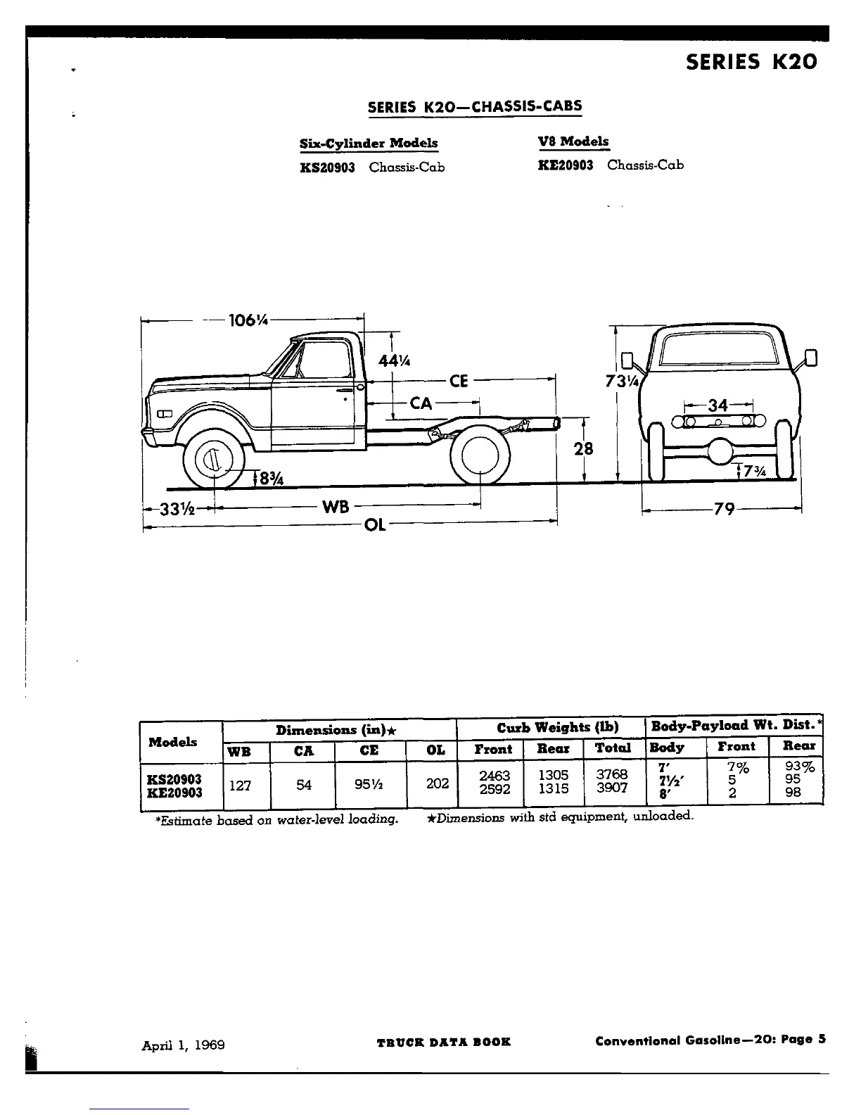 Page #106 background image
