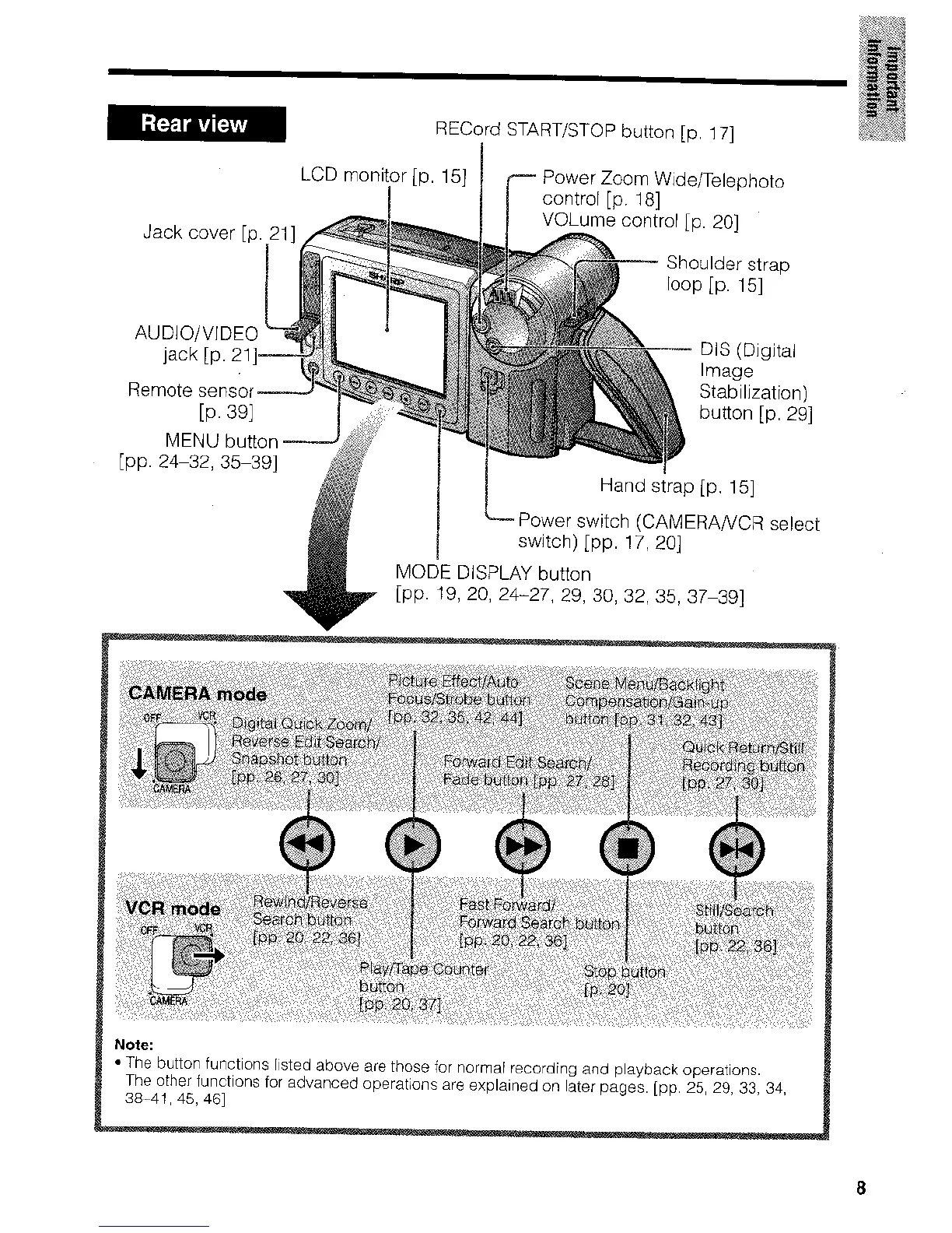 Page #11 background image