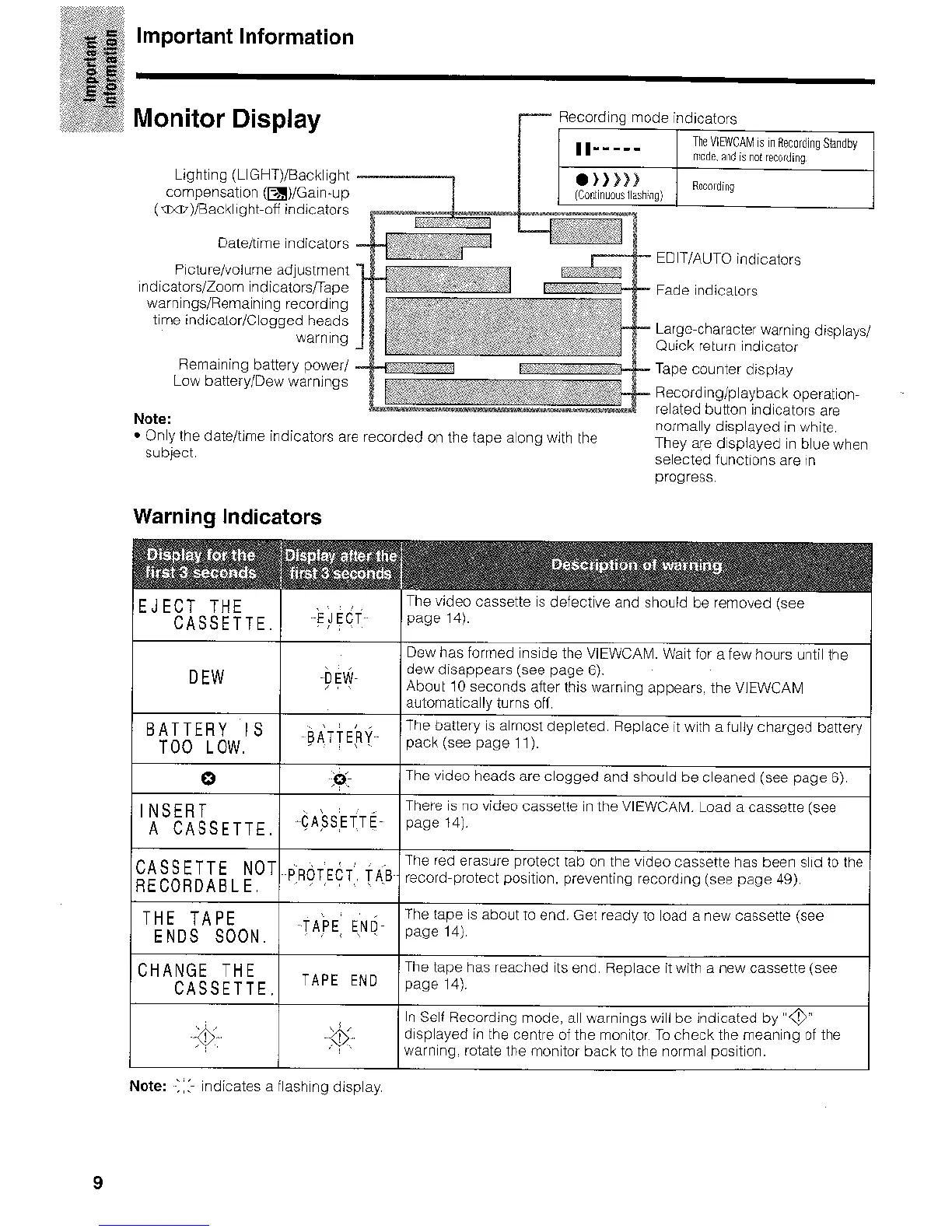 Page #12 background image