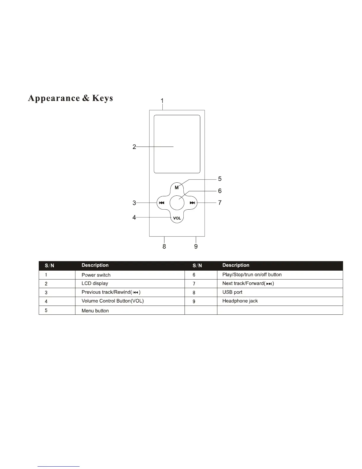 Page #4 background image