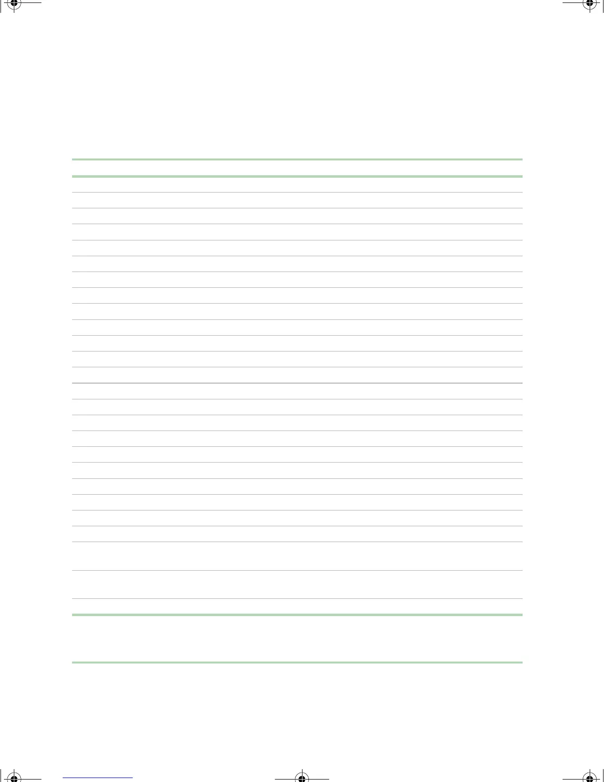 Page #96 background image