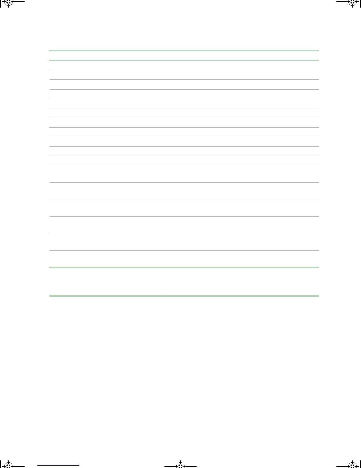 Page #97 background image