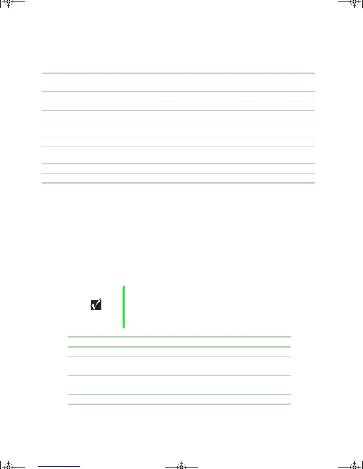 Page #98 background image