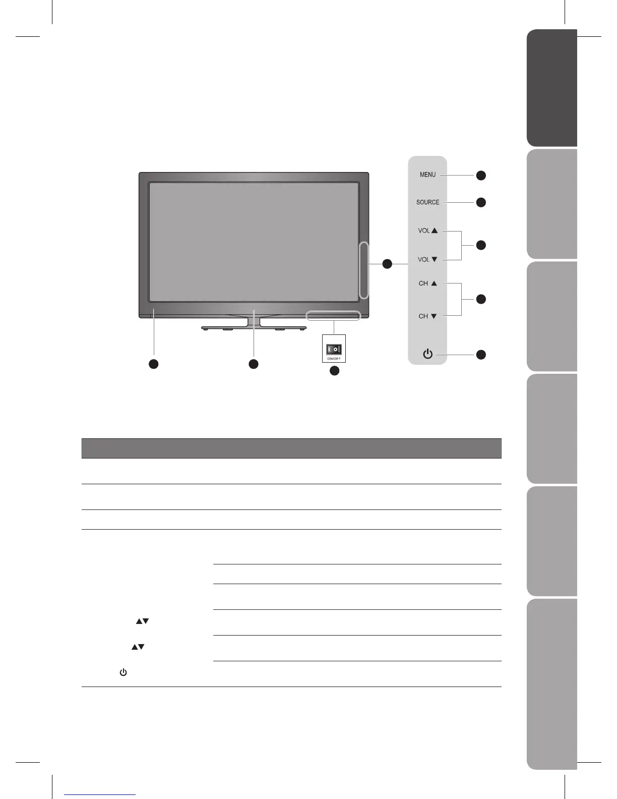 Page #7 background image