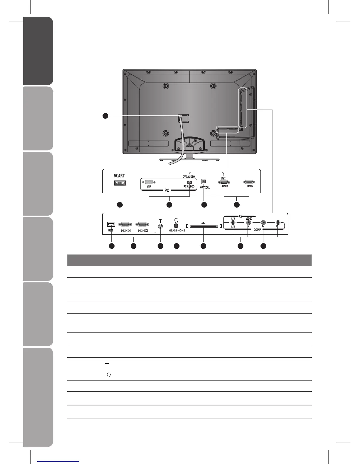 Page #8 background image