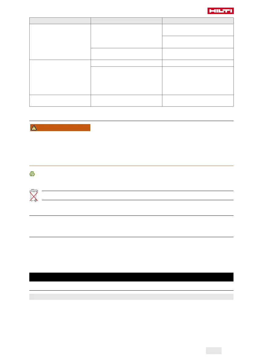Page #123 background image