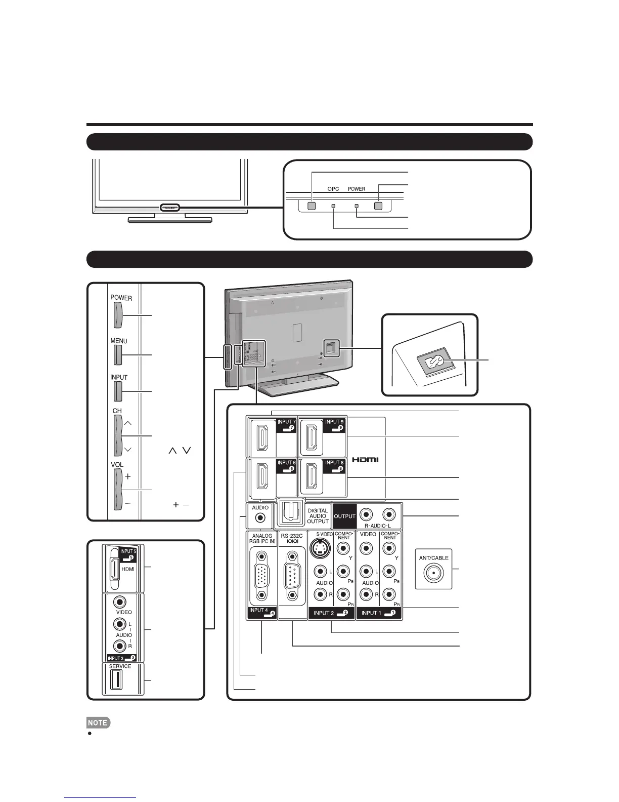 Page #7 background image
