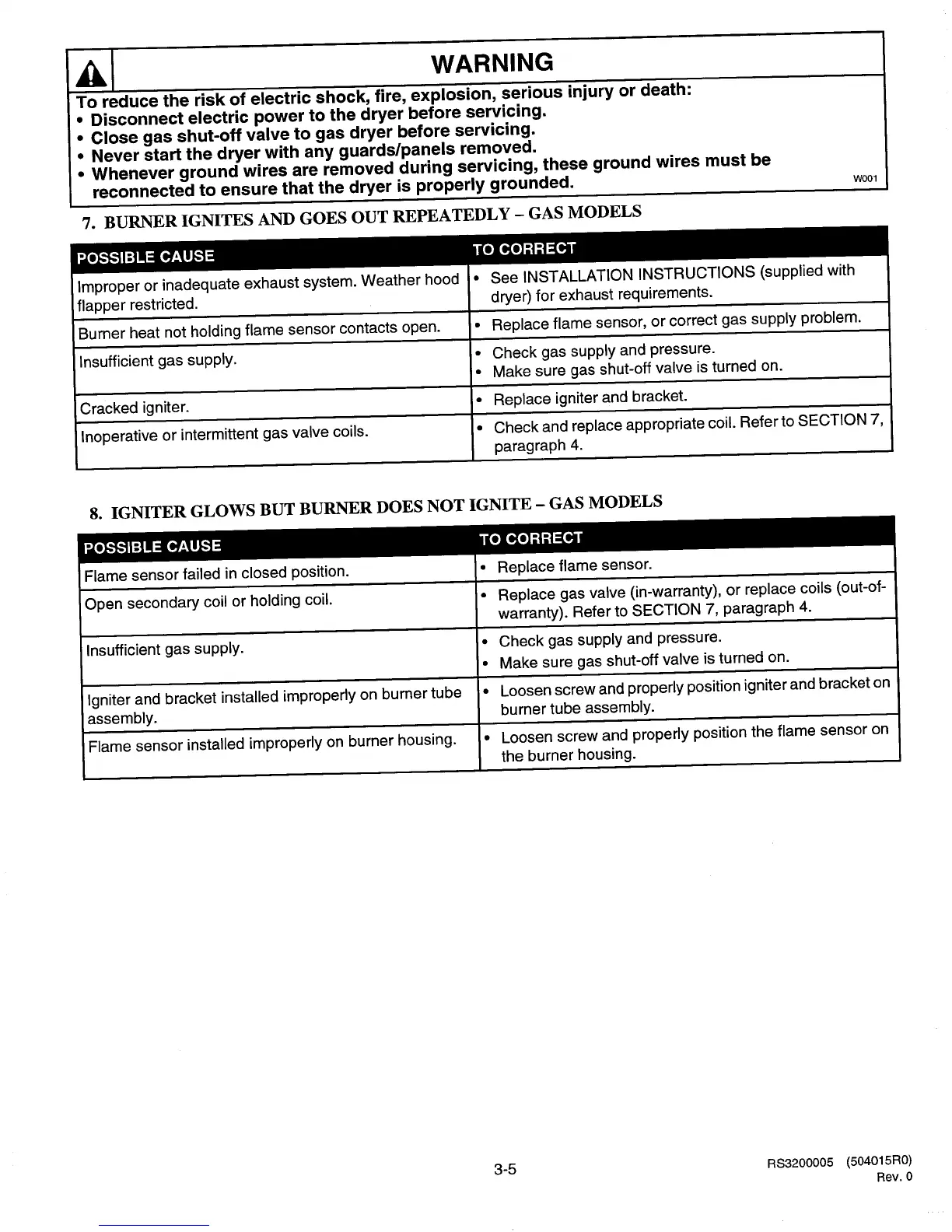 Page #15 background image
