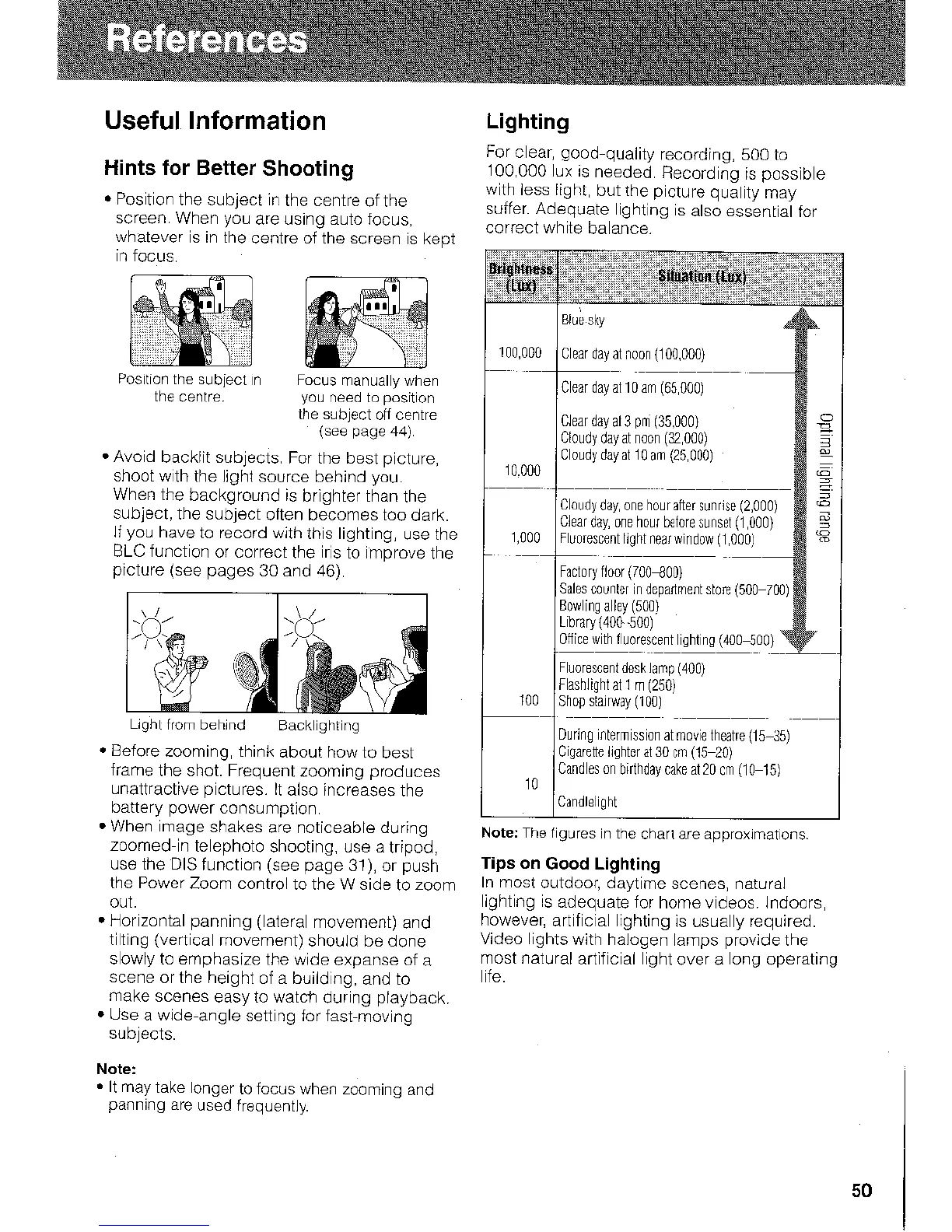 Page #57 background image
