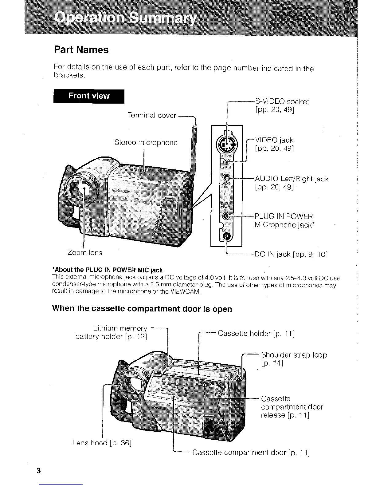 Page #10 background image