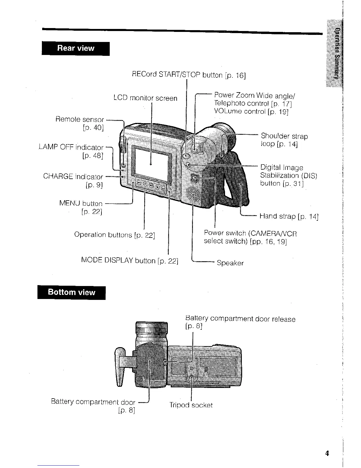 Page #11 background image