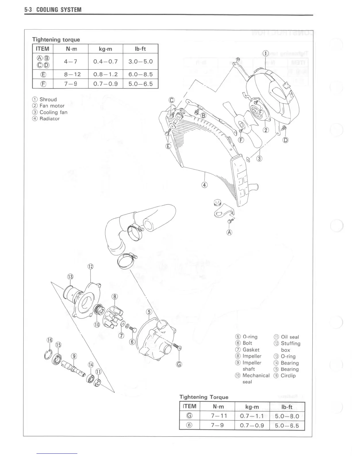 Page #134 background image