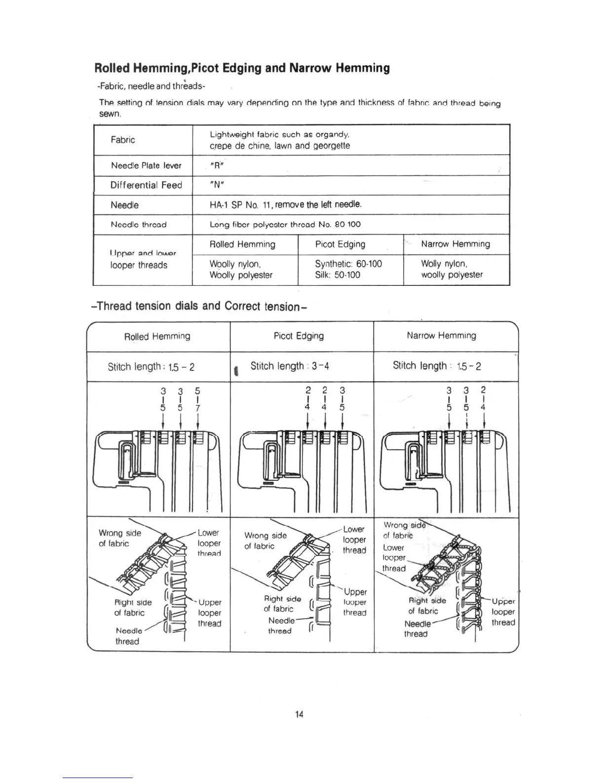 Page #20 background image