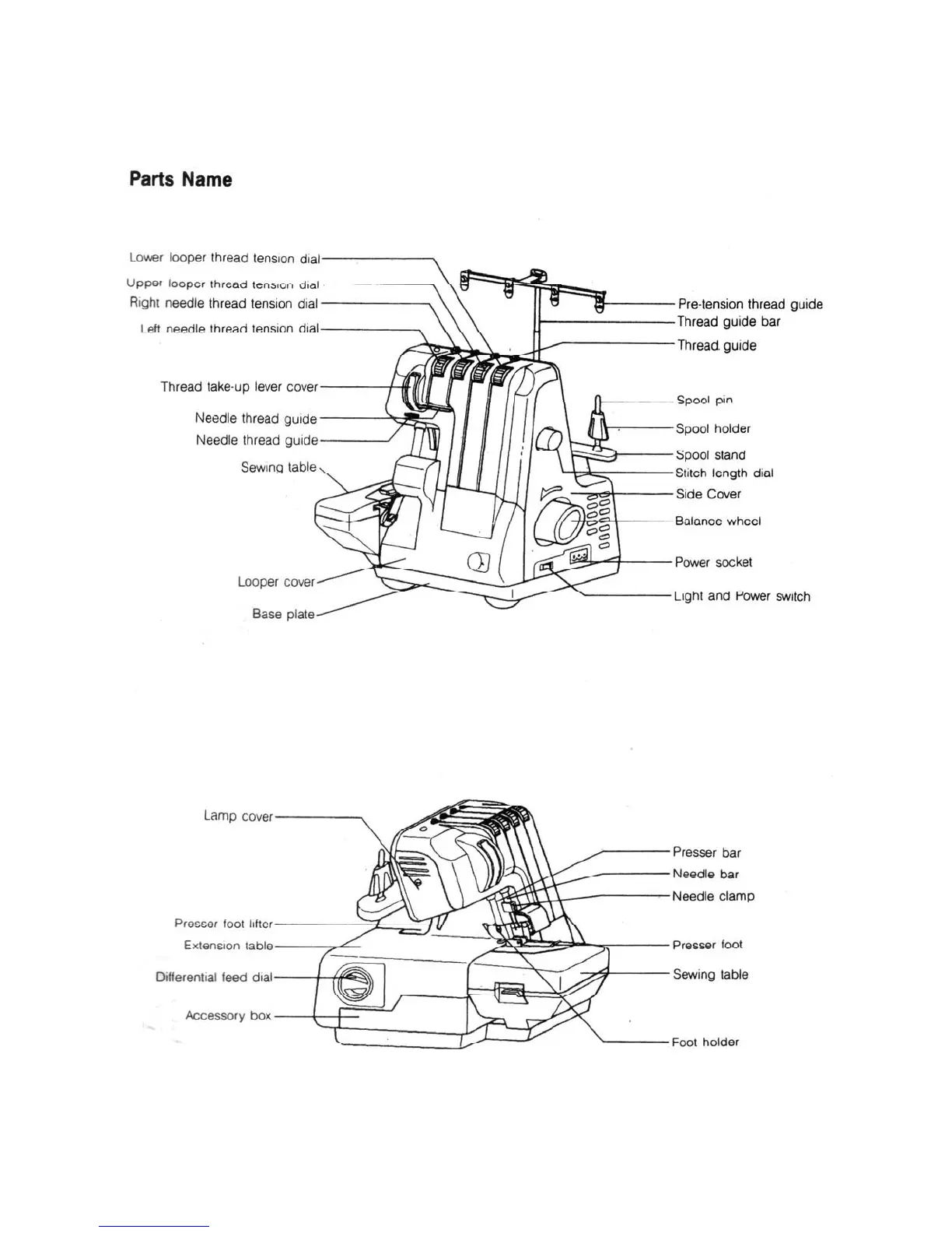 Page #7 background image
