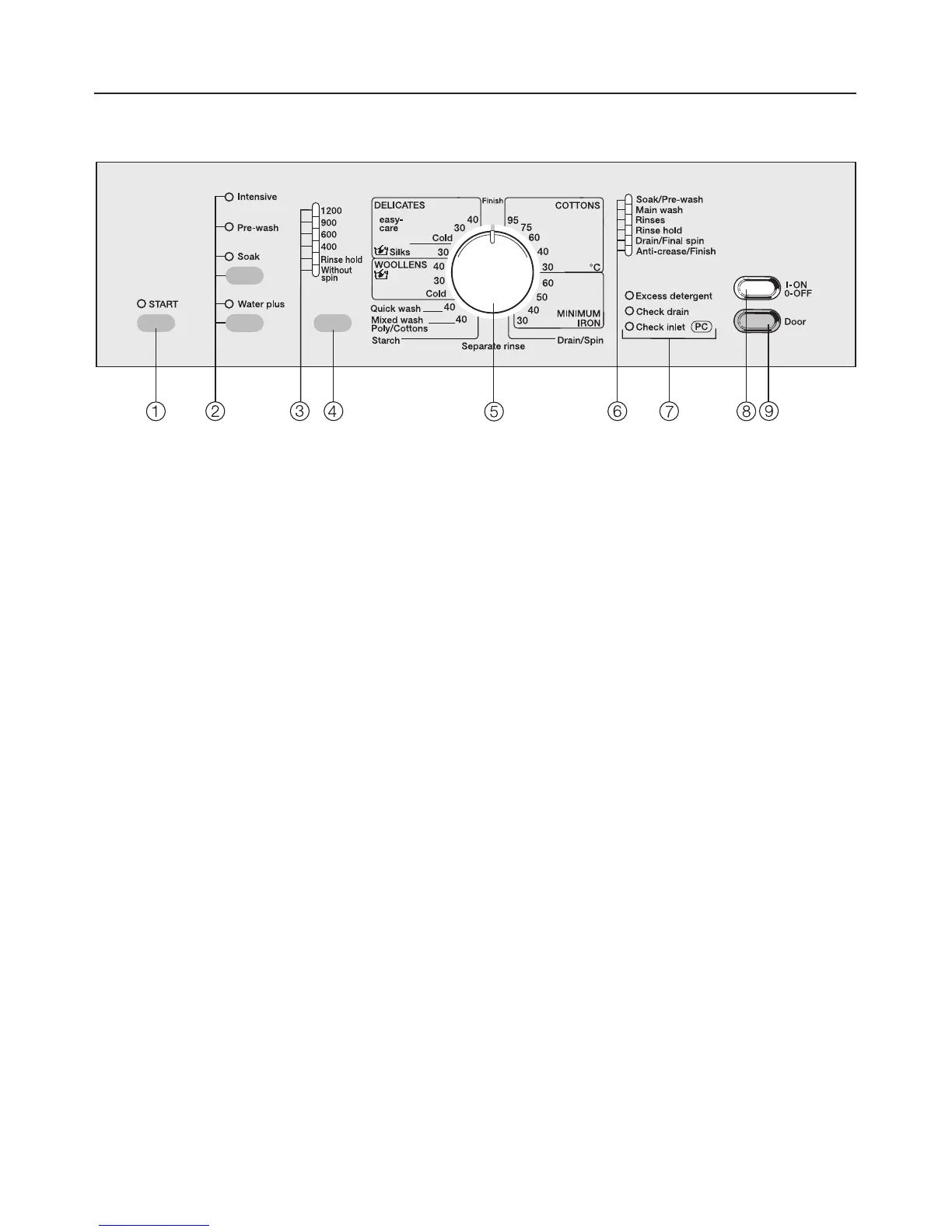 Page #11 background image