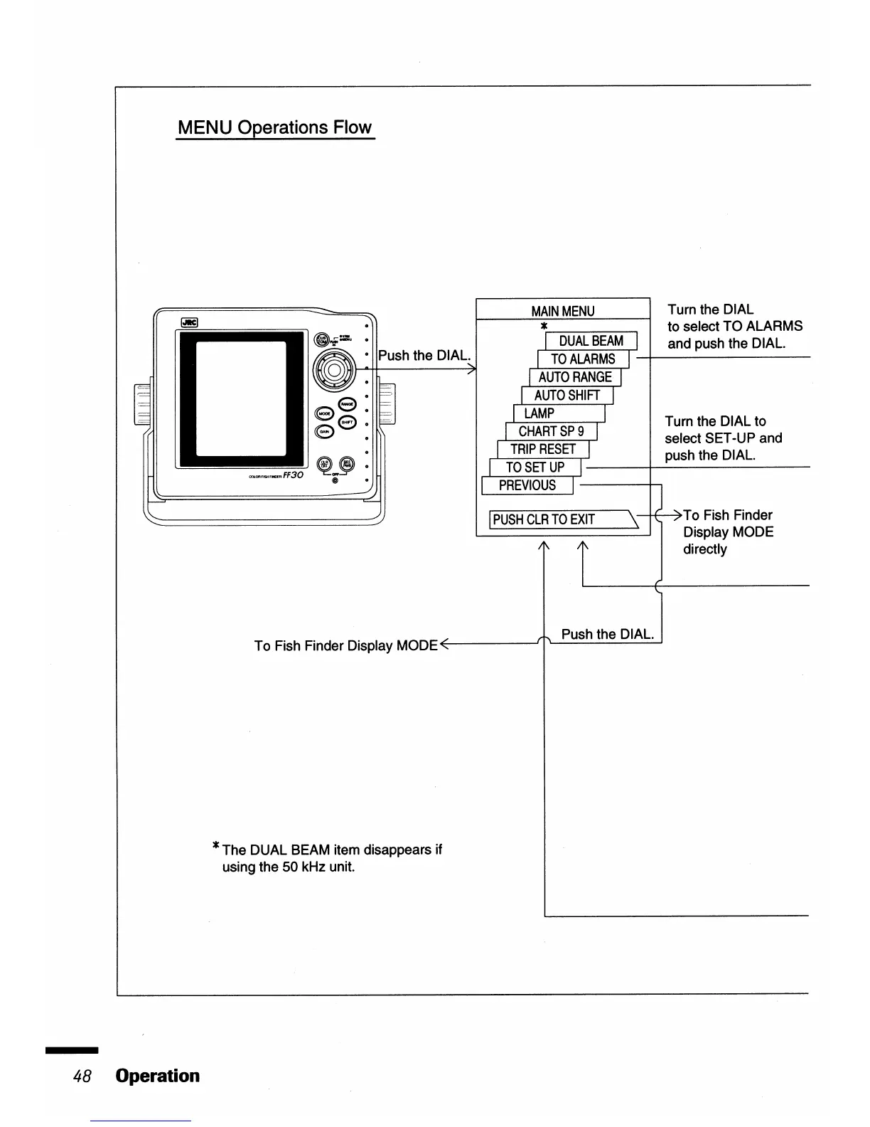 Page #52 background image